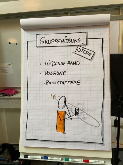 Augenschule Lehrgang DSB